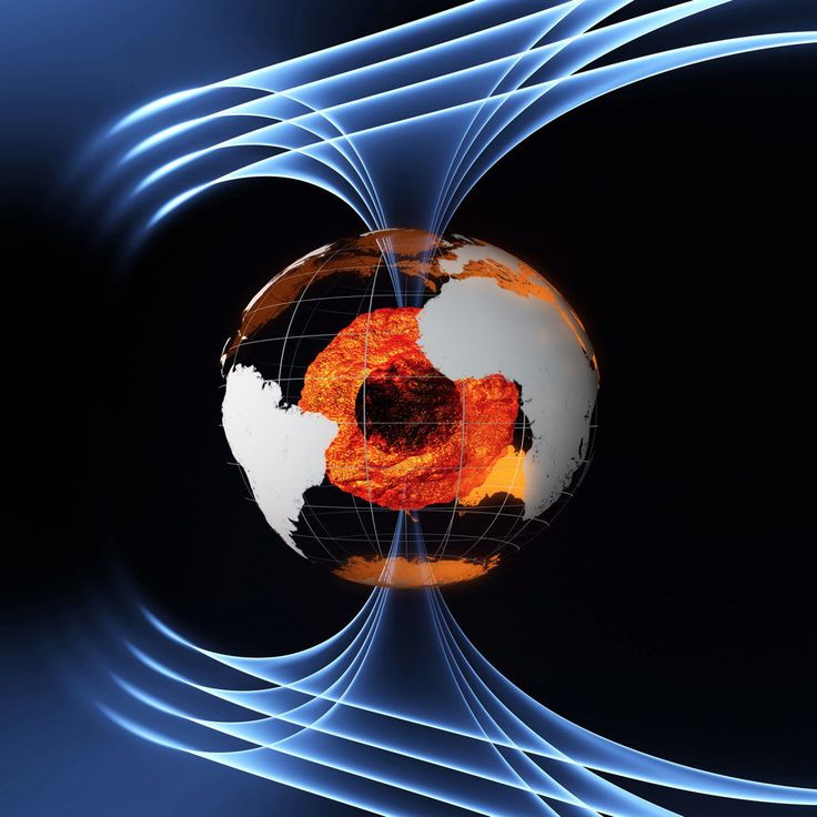 Earth MagneticField